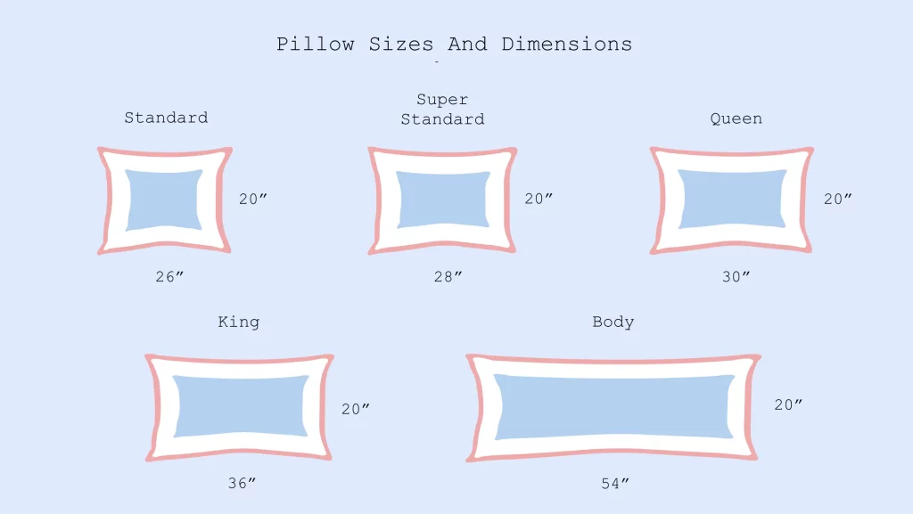 pillow sizes
