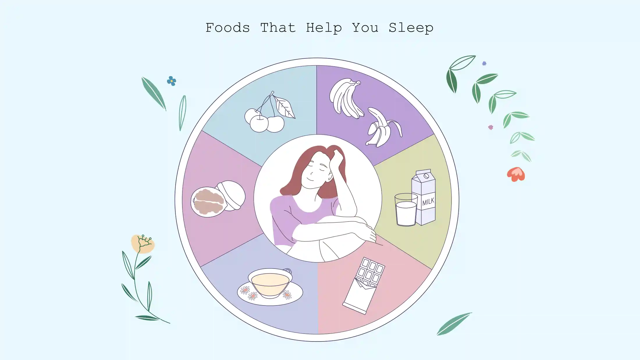 Illustration of Foods that help you Sleep