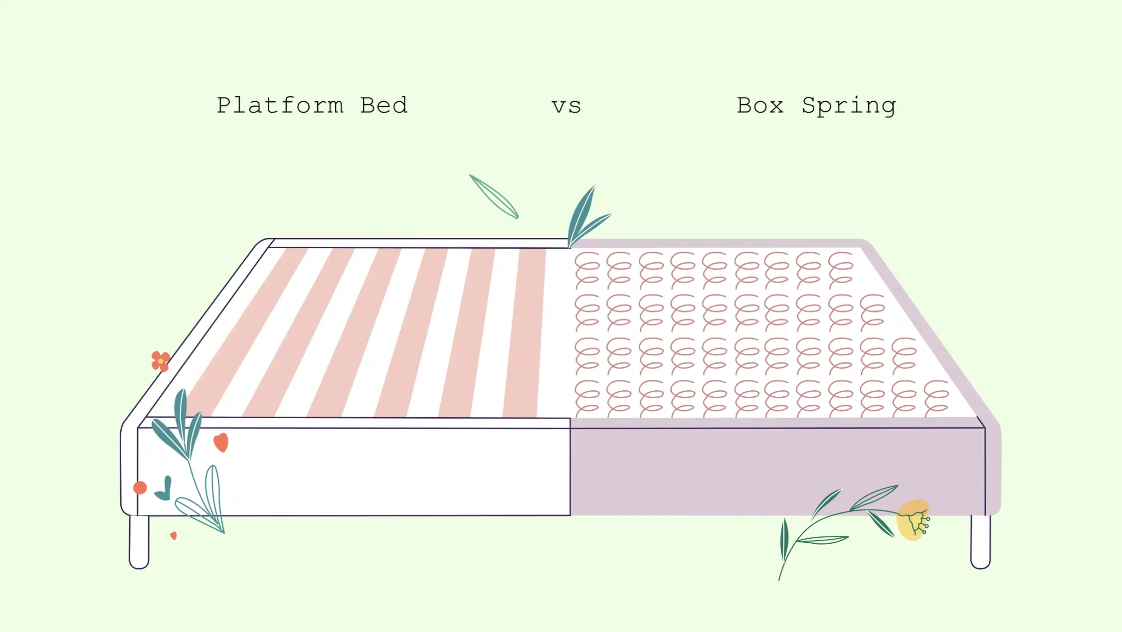 xxx platform bed vs box spring illustration of platform bed vs box spring