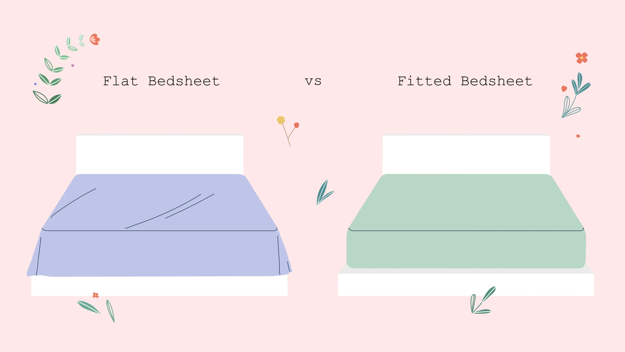 xxx Flat vs Fitted Bedsheet illustration of flat vs fitted bedsheet