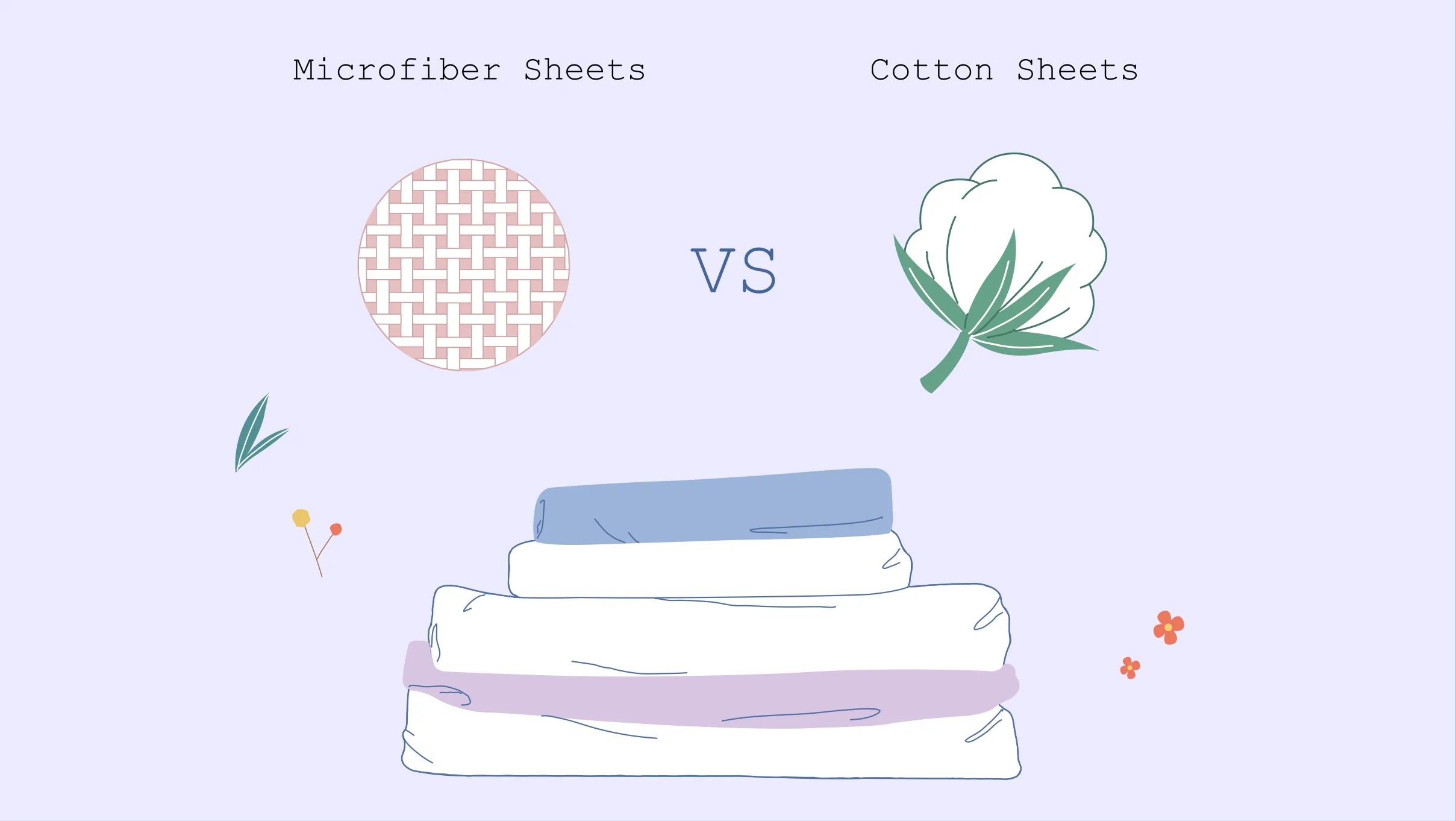 Illustration of microfiber vs cotton