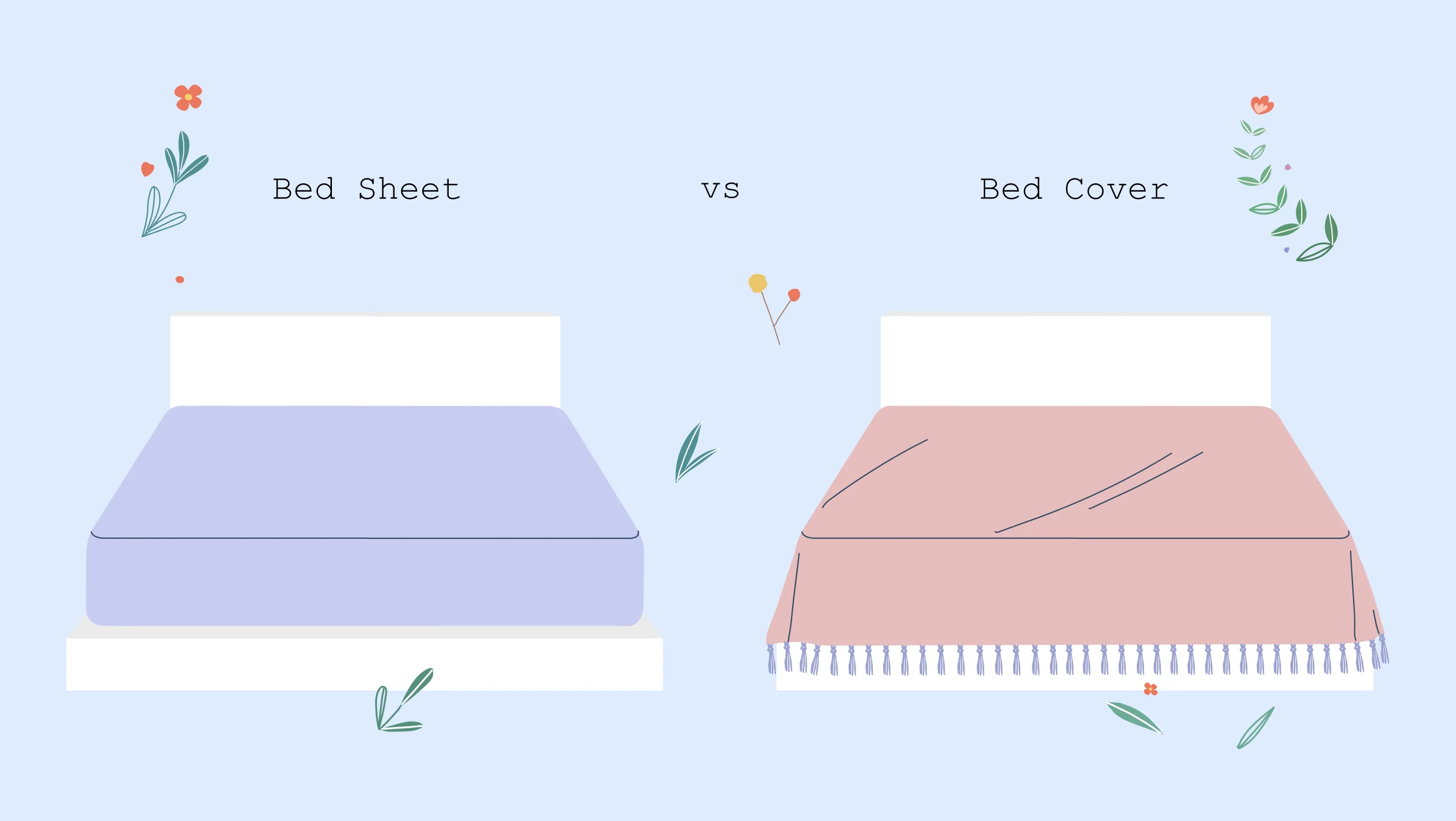 illustration of bed sheet vs bed cover