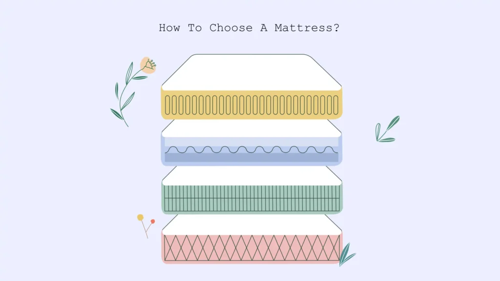 xxx How to choose a mattress How to Choose a Mattress