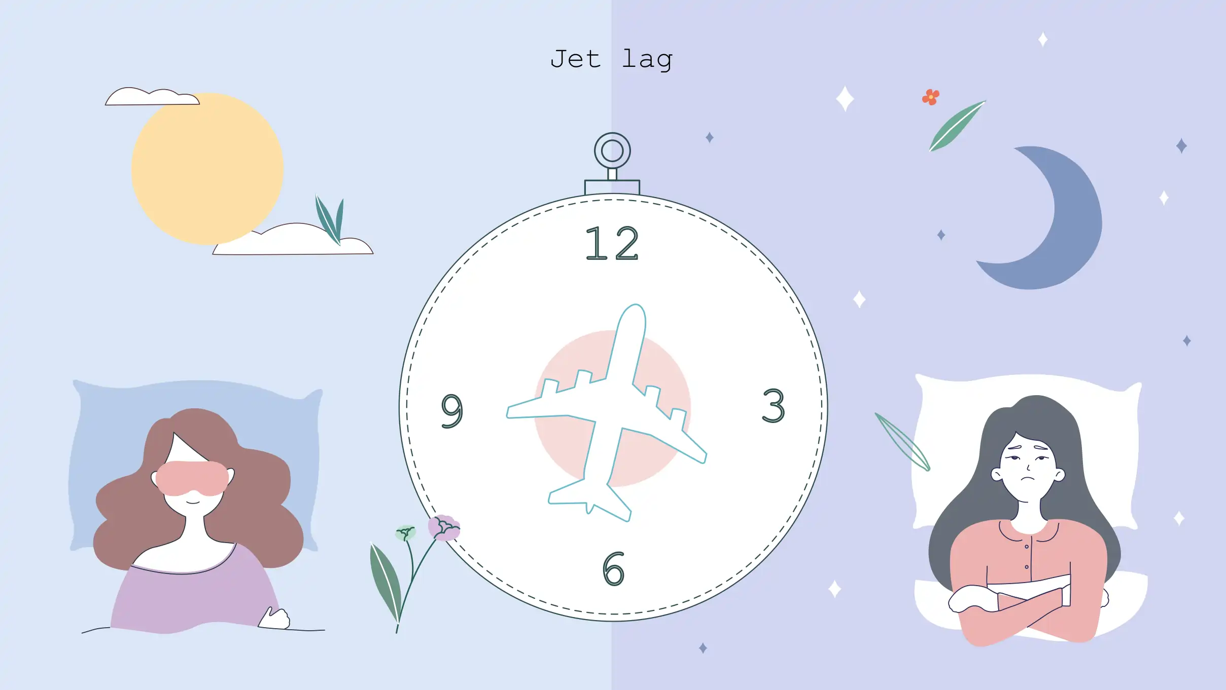 Jet lag