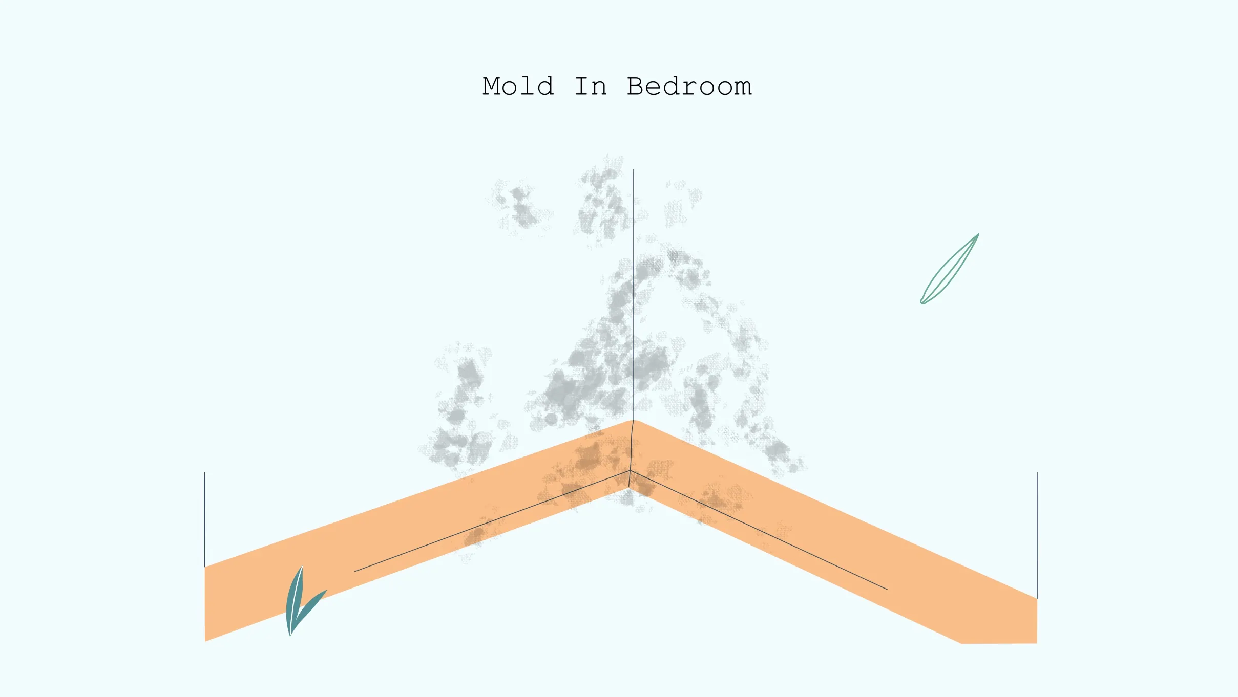 Mould-in-bedroom
