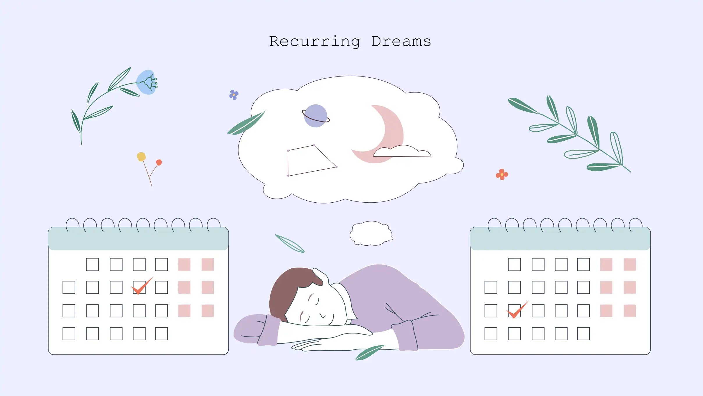 Recurring Dreams