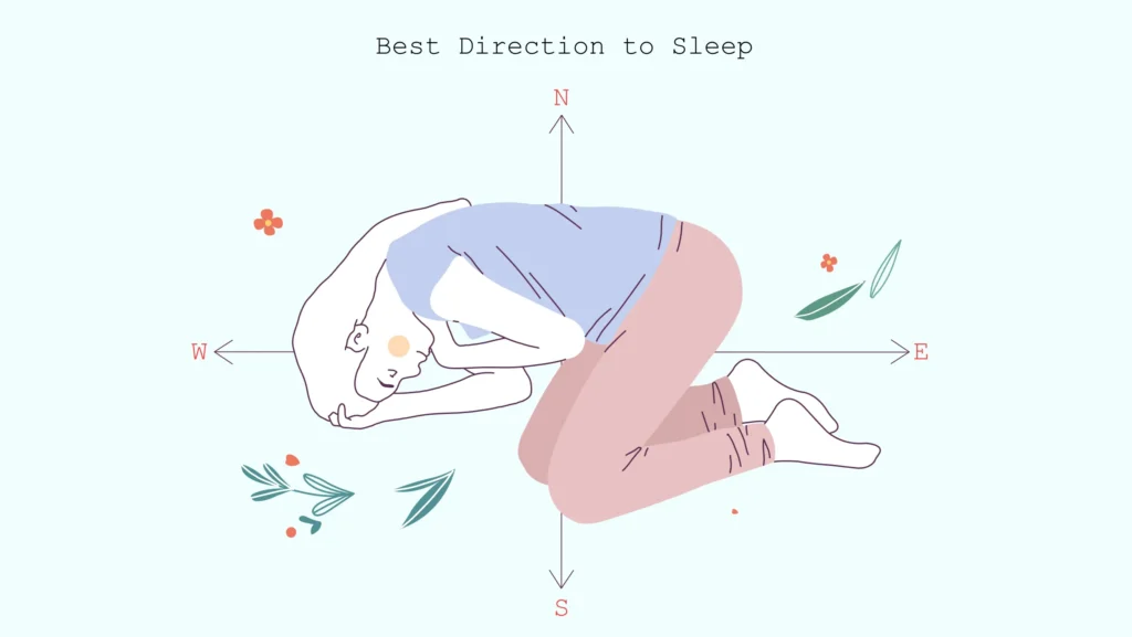 Best direction to sleep