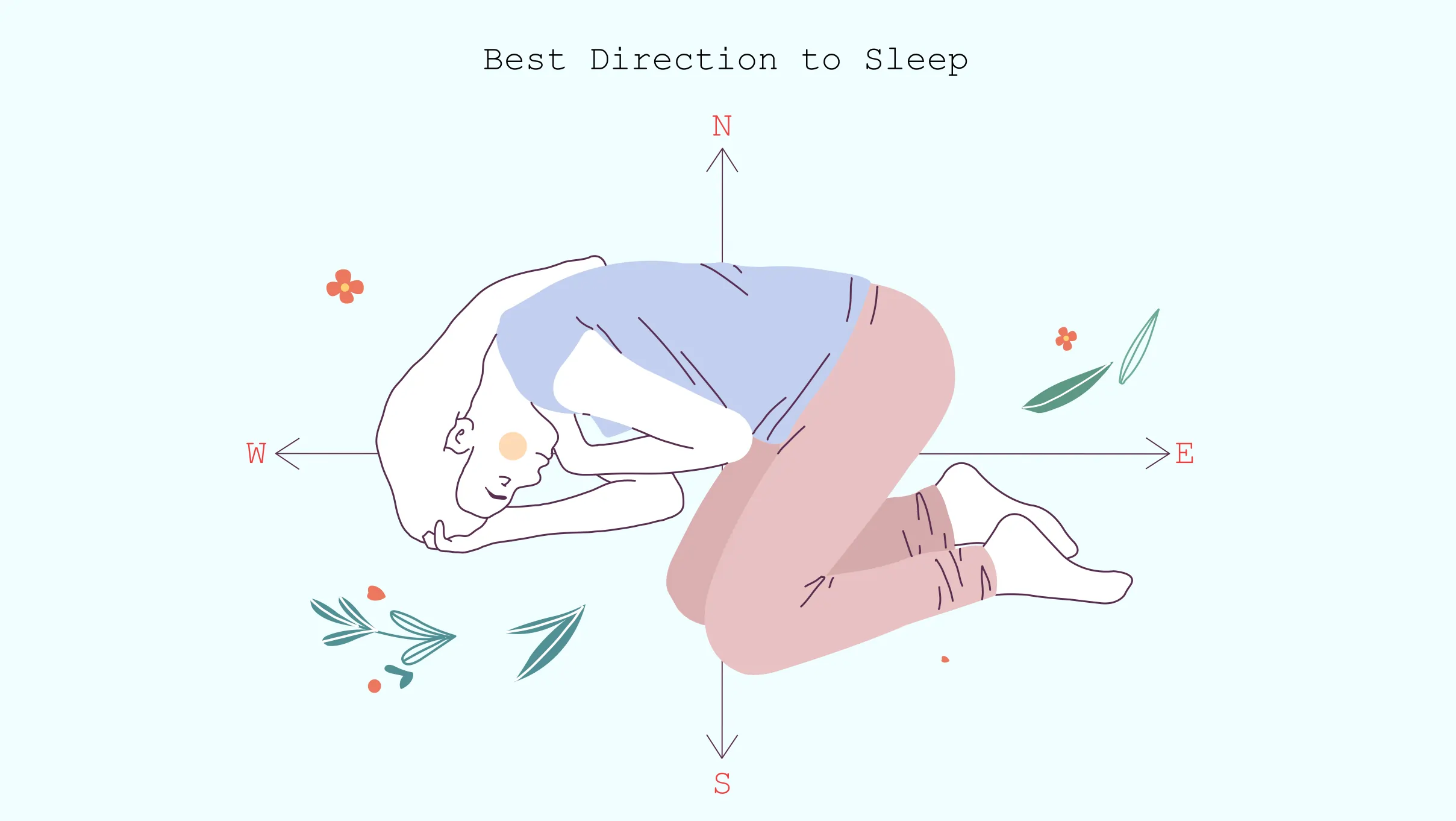 Best direction to sleep
