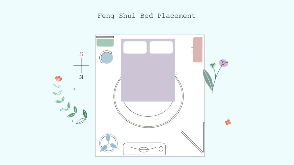 Feng shui bed placement