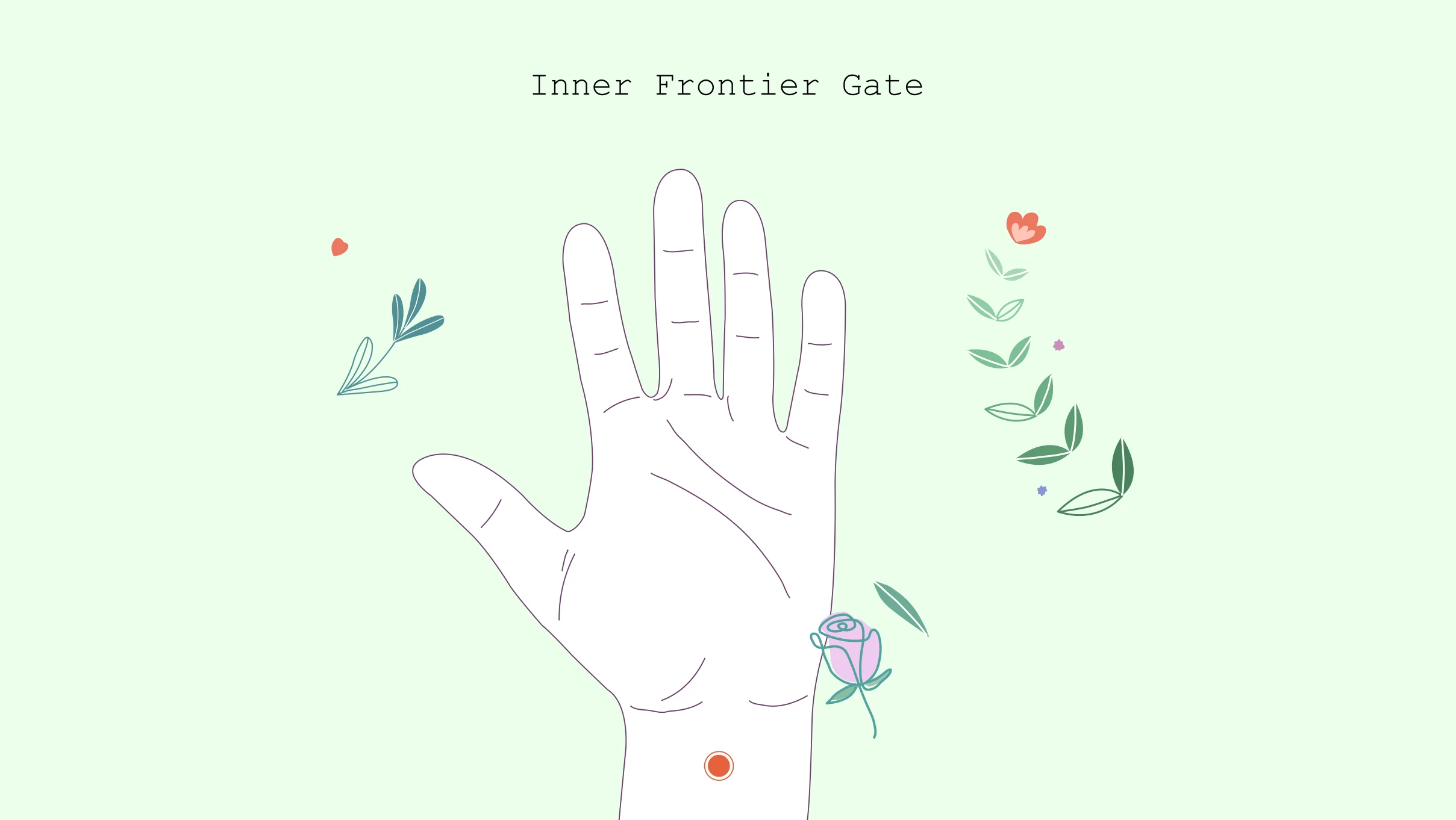 Inner Frontier Gate
