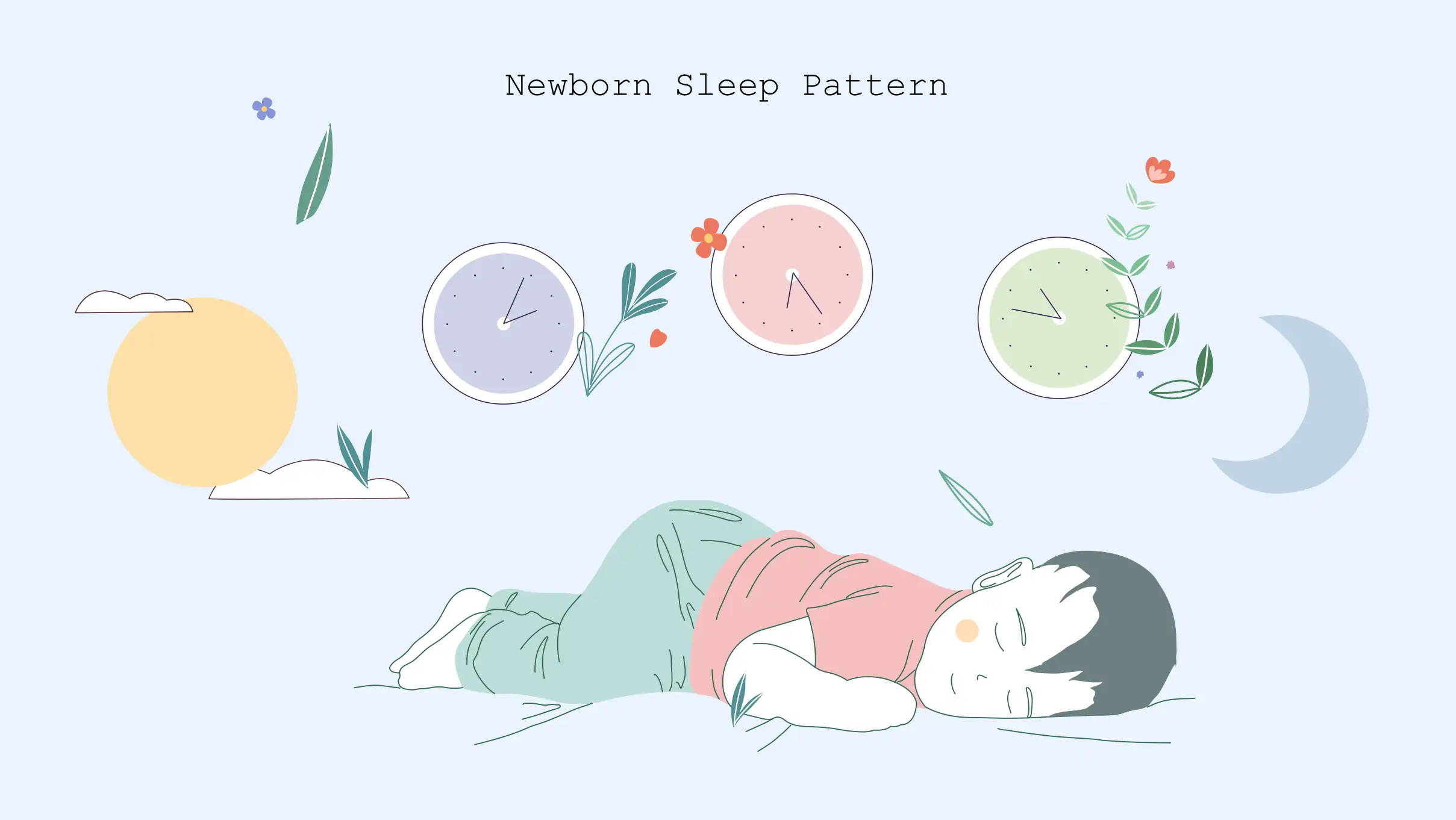 Newborn sleep patterns