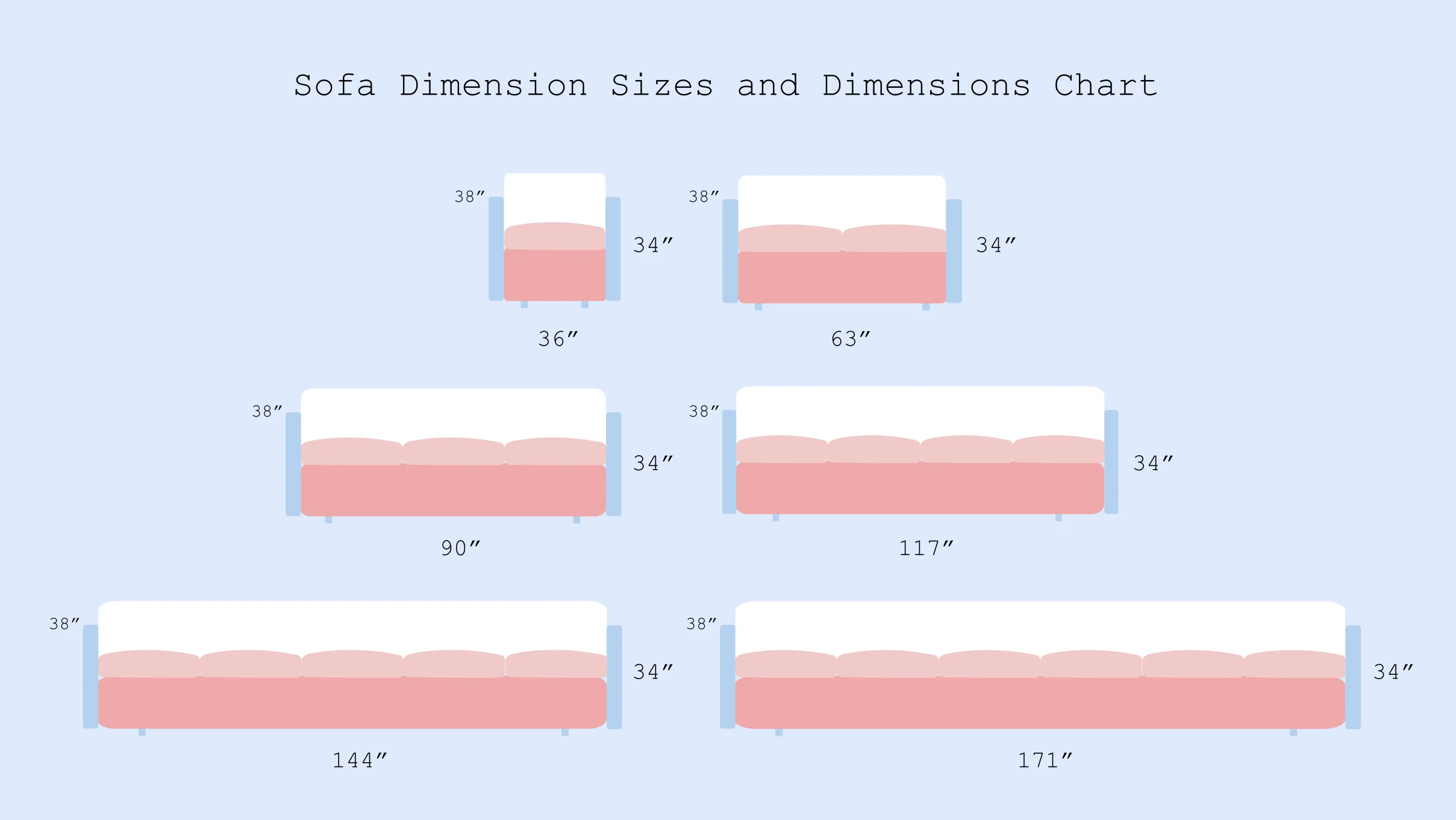 xxx Sofa dimensions Sofa Dimensions & Size Guide