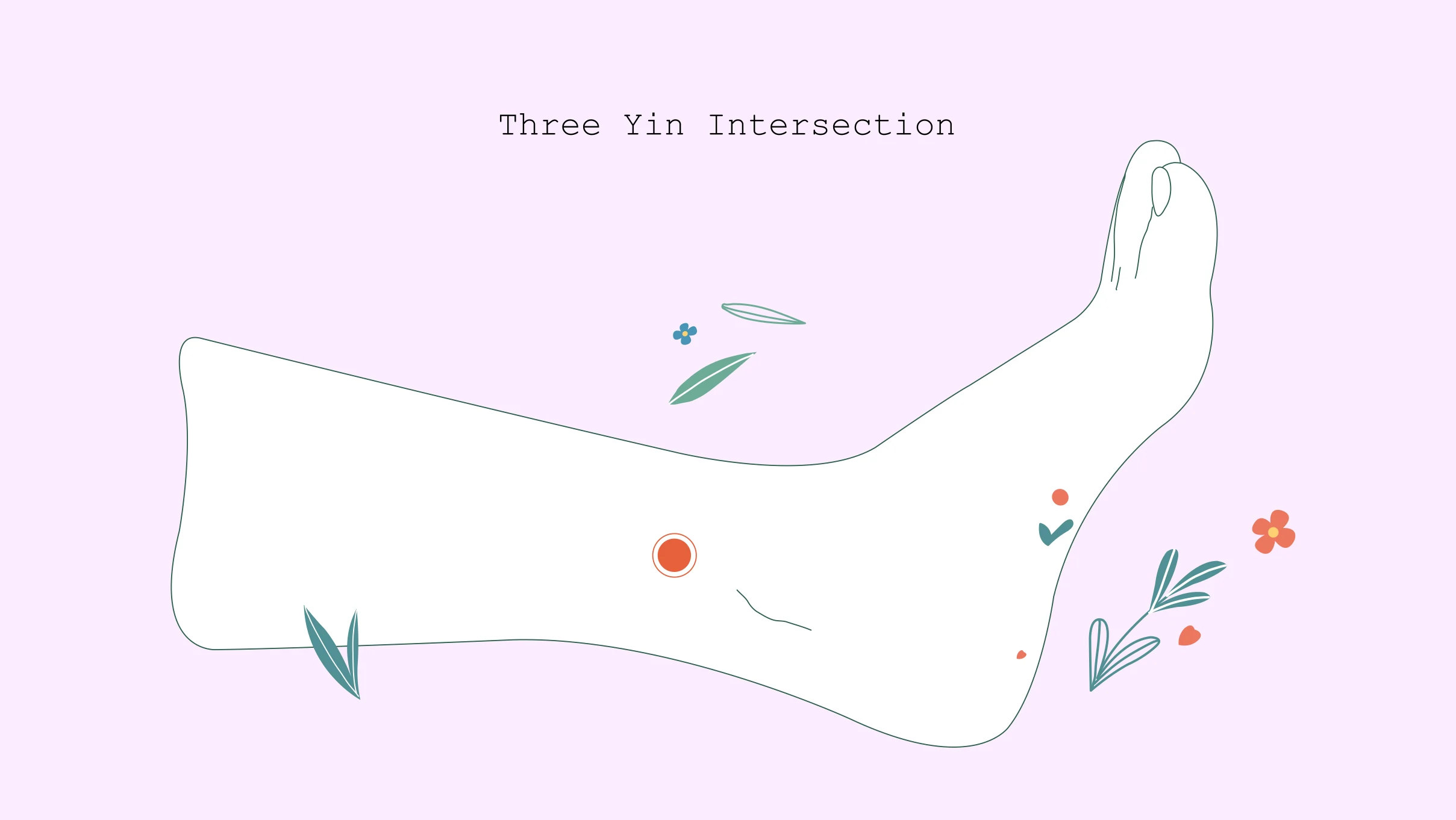 Three Yin Intersection