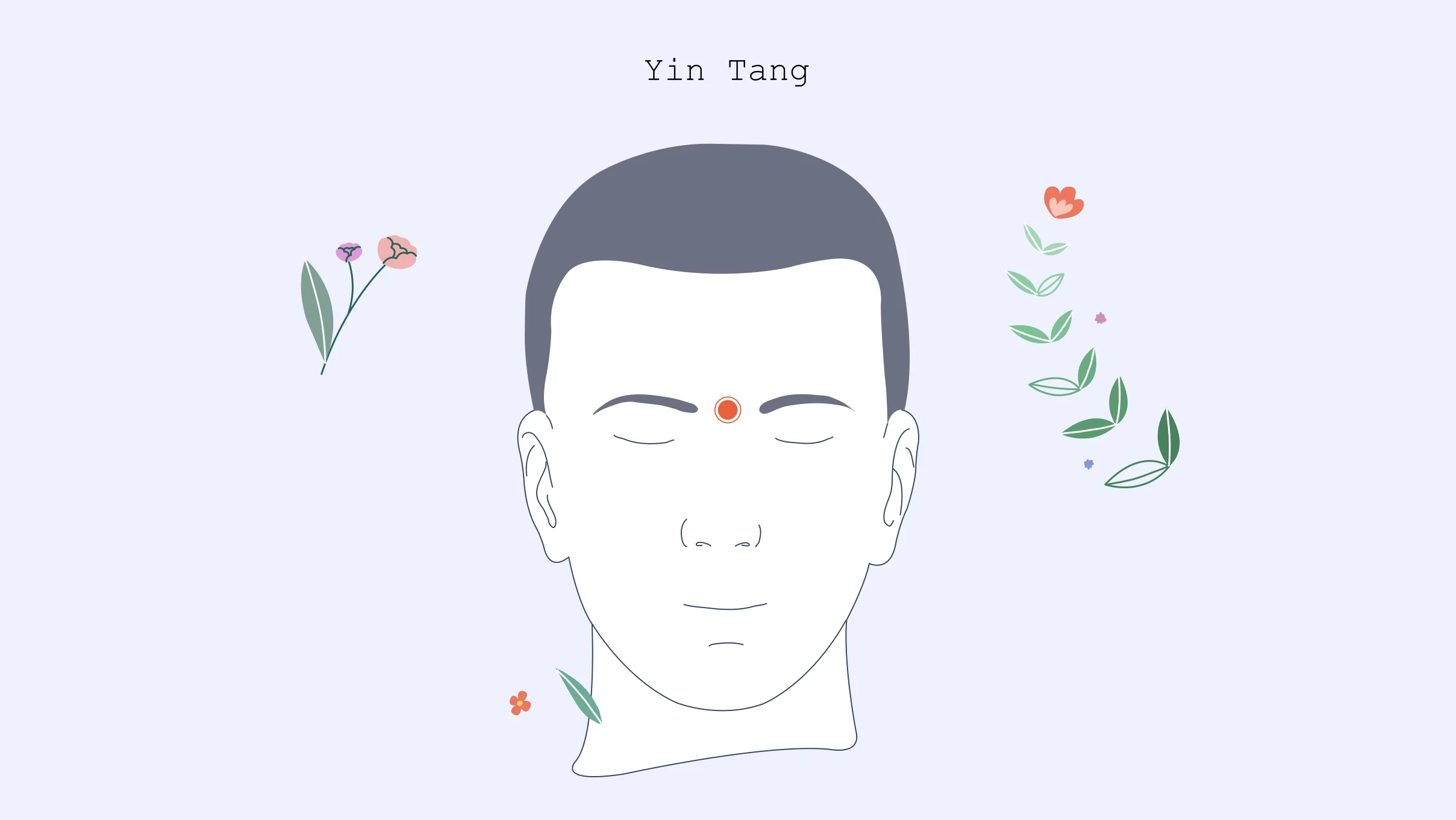 Yin Tang