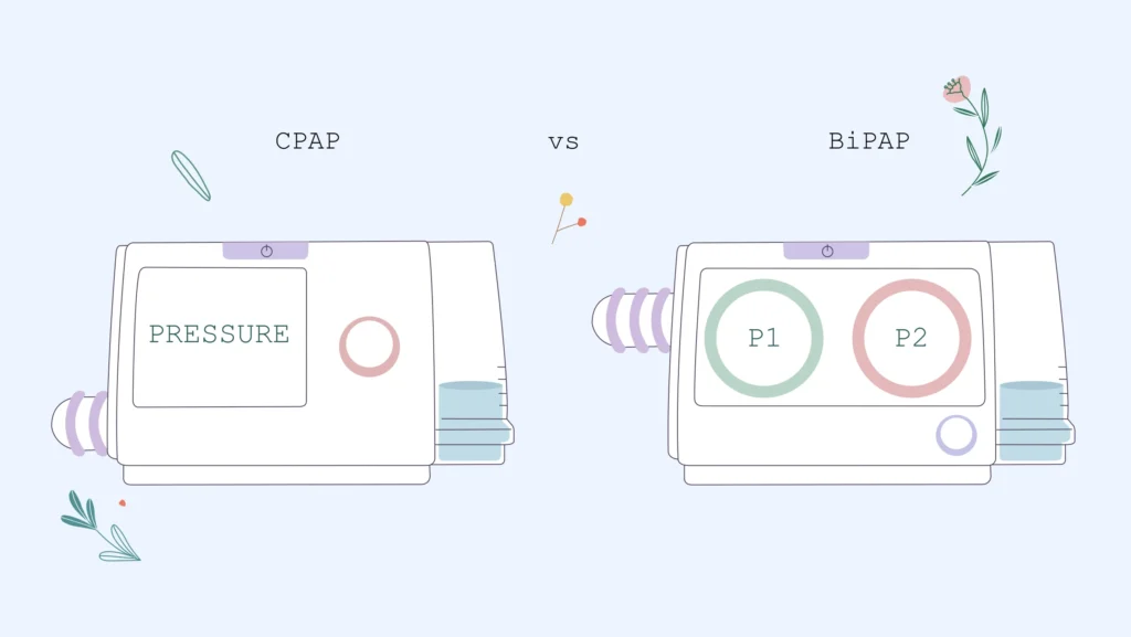CPAP vs BiPAP